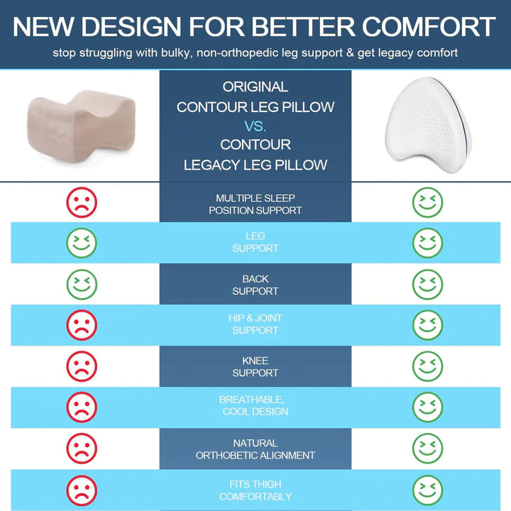 OrthoEase™ Alignment Pillow – Relieve Hip Pain & Sciatica Naturally