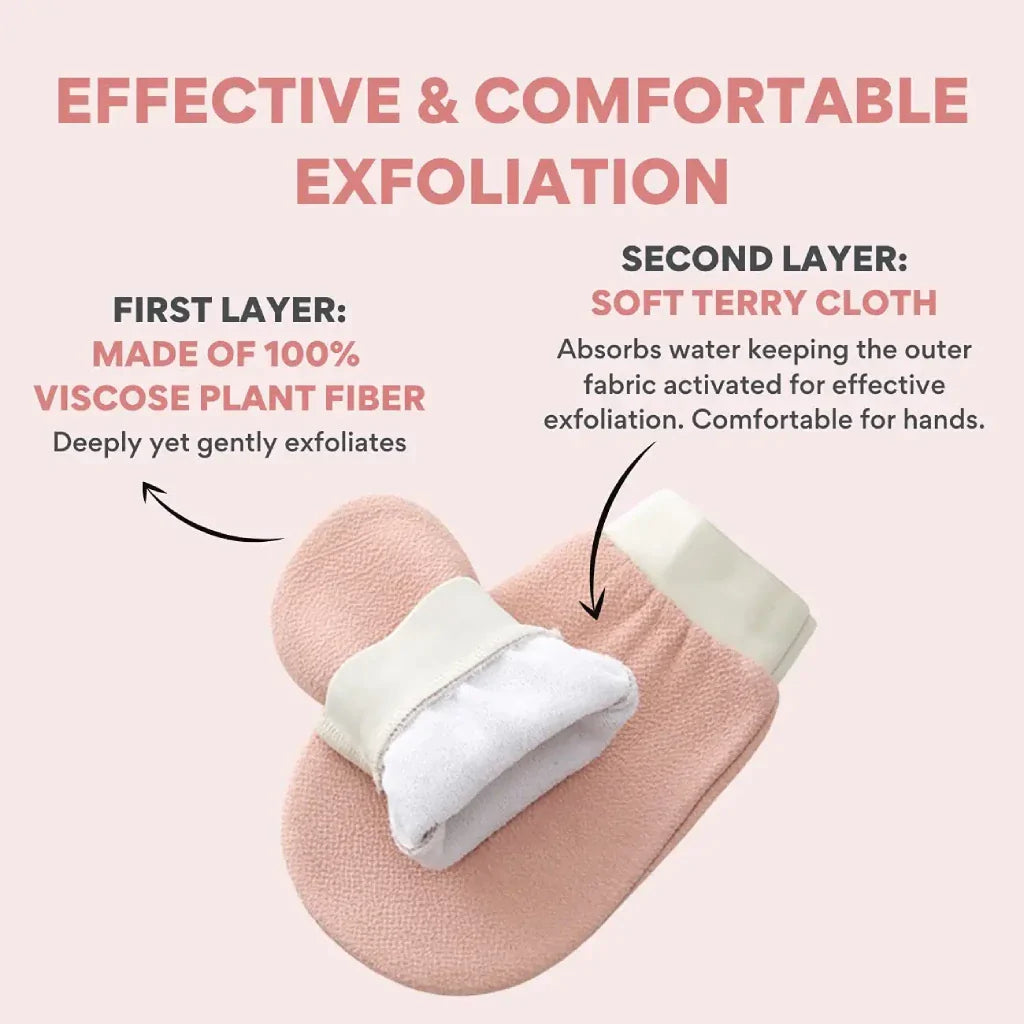 Deep Exfoliation Glove